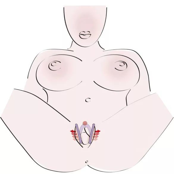 You2Toys - Intimate Spreader vaginal speculum