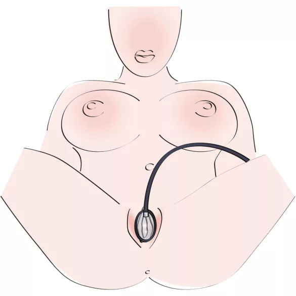 Bad Kitty - Pussy Pump (Black)