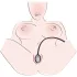 Bad Kitty - Pussy Pump (Black)