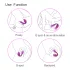 Cotoxo Cupid 2 - Remote-Controlled Couple's Vibrator (Violet)