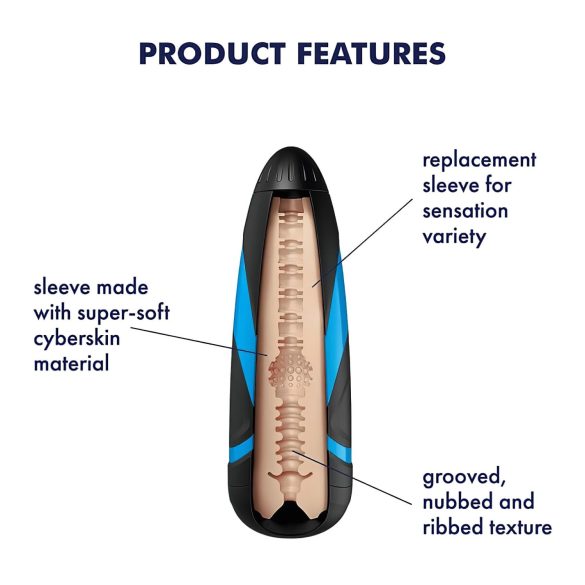 Satisfyer Sleeve Tri Delights - Masturbator Insert