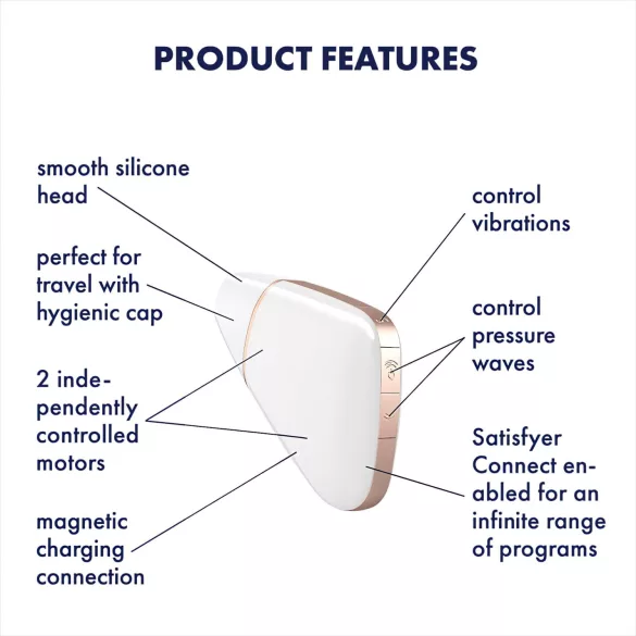 Satisfyer Love Triangle - Smart Air-Pulse Clitoral Stimulator (White)