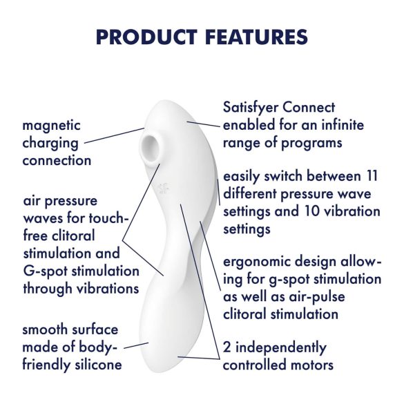 Satisfyer Curvy Trinity 5+ - Smart 2-in-1 Vibrator (White)