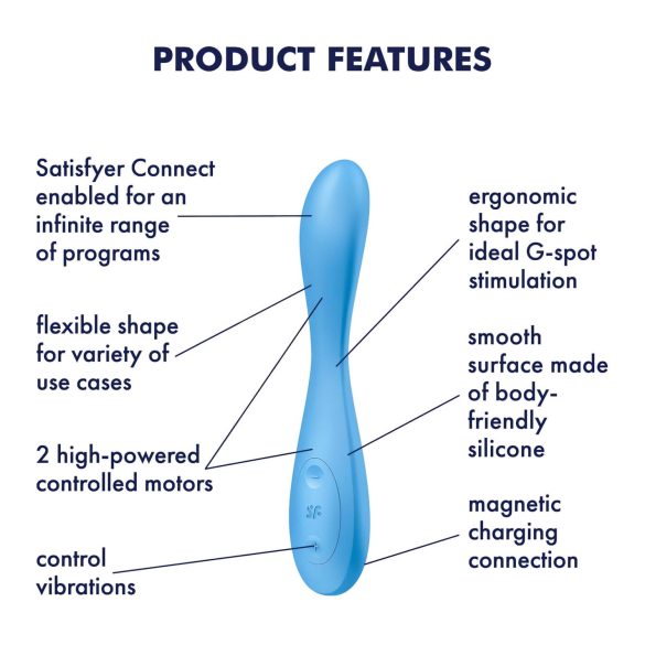 Satisfyer G-Spot Flex 4 - Smart G-Spot Vibrator (Turquoise)