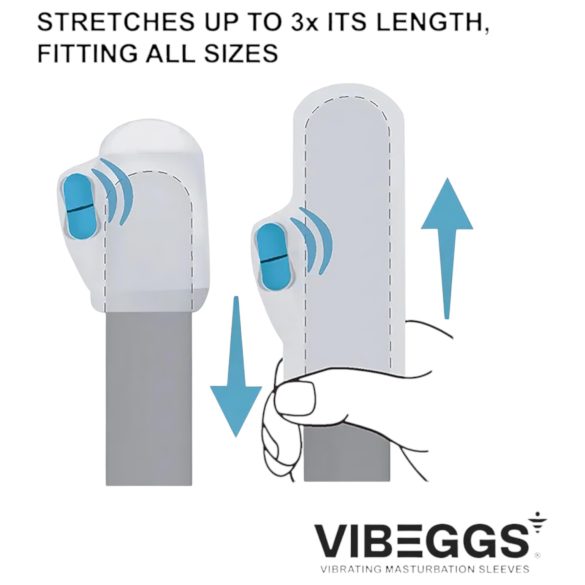 VIBEGGS Ribs Delight - Vibrating Egg Masturbator (White)