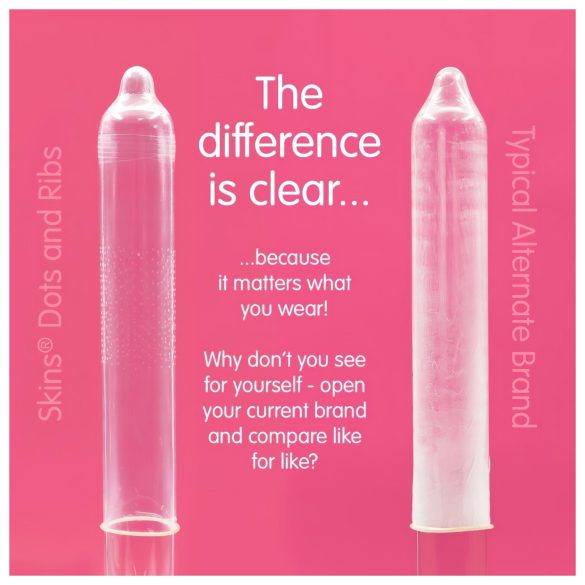 Skins - Ribbed & Dotted Condoms (4 Pack)