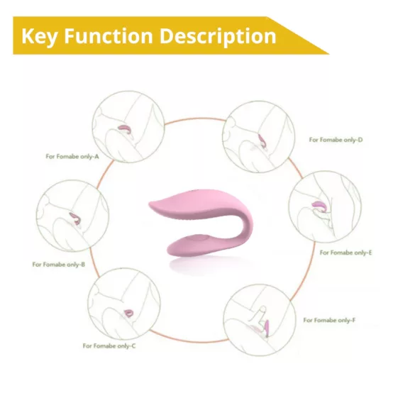 Sweet Play - App-controlled couples’ vibrator (pink)