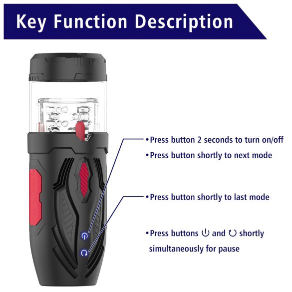 Men's Play - Swivel Masturbator (Black)