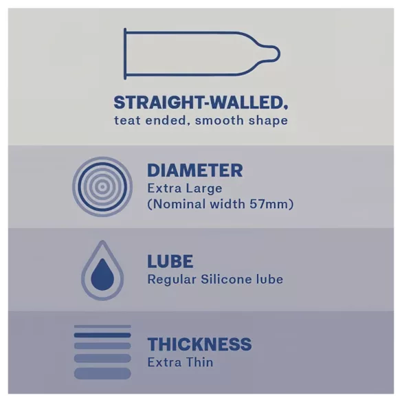 Durex Invisible XL - Extra Large Condoms (10 Pack)