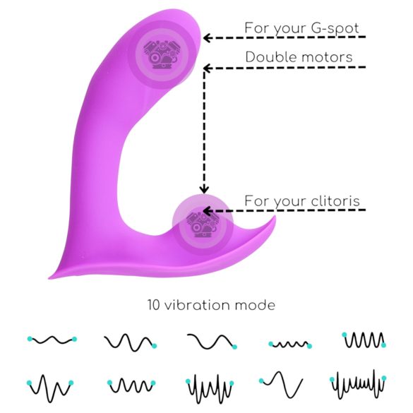 Desirel Insider - G-Spot & Prostate Vibrator (Purple)