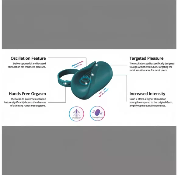 Lovense Gush 2 - App-controlled glans vibrator (turquoise)