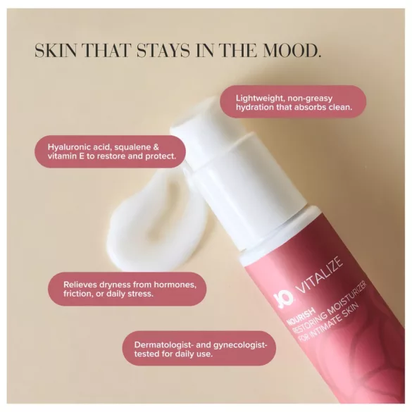 System JO Vitalize - intimate moisturising cream (60ml)