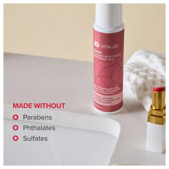 System JO Vitalize - intimate moisturising cream (60ml)