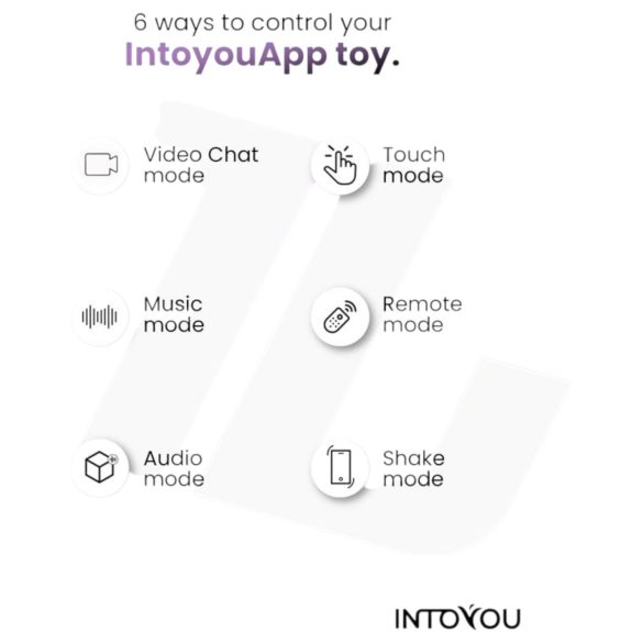 INTOYOU - Smart Vibrating Blue Ring for Him