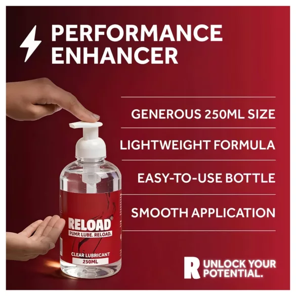 Reload - clear water-based lubricant in a pump bottle (250 ml)