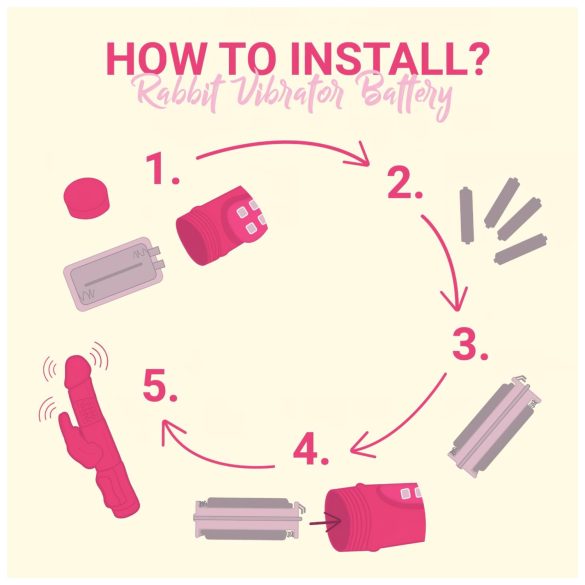 Easytoys Bunny - Thrusting & Rotating Vibrator (Purple)