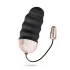 LoveBoxxx Yourself - Vibrator Kit for Women (4-Piece Set)