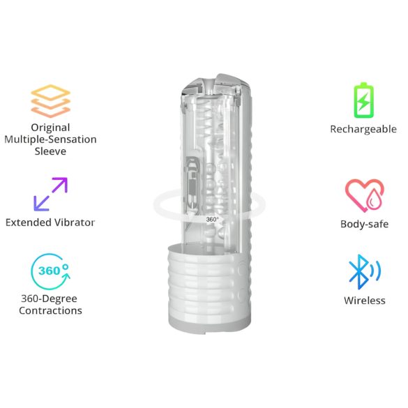 LOVENSE Max 2 - smart masturbator (white)