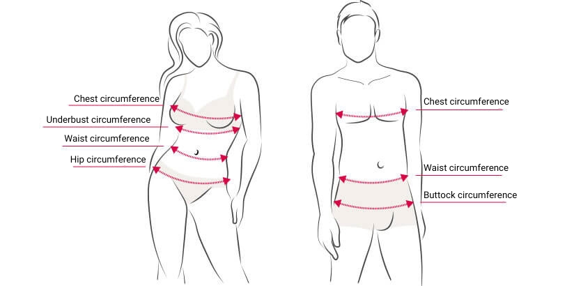 Size chart | Desirel sex shop